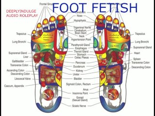 WORSHIPPING YOUR FEET ( FOOT FETISH) INTENSE FOOT WORHSHIP (AUDIO PORN)